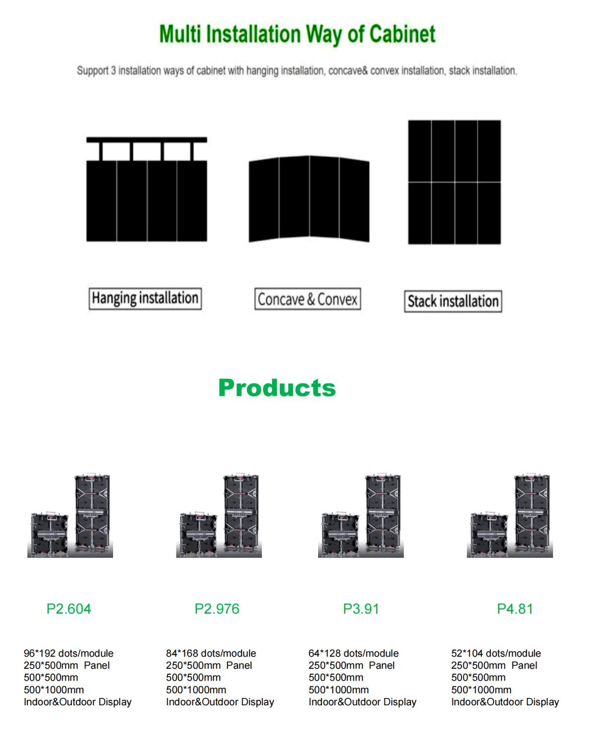 dual service rental LED display