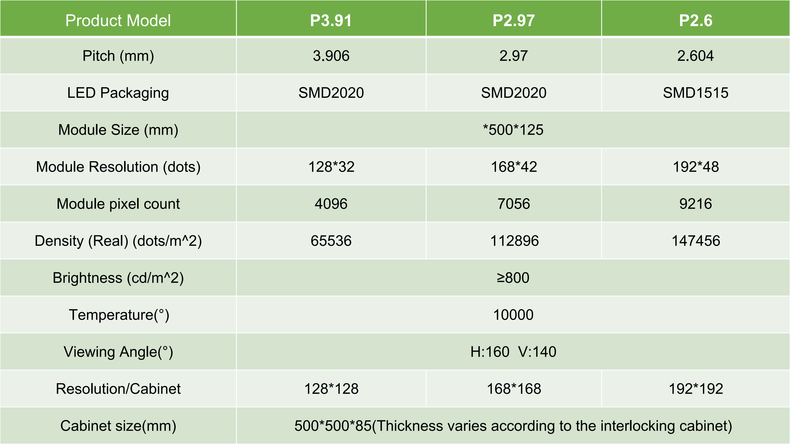 rent LED display screen